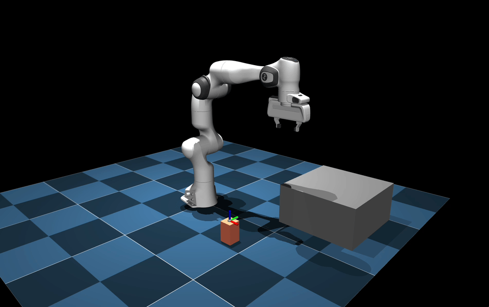 RL Robotic Arm Sim